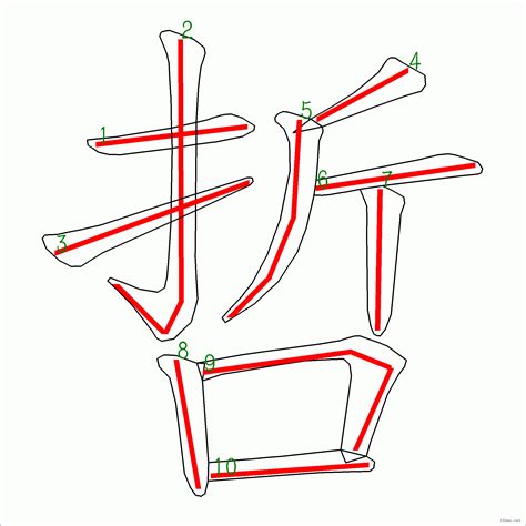 哲幾劃|「哲」字的筆順、筆劃及部首